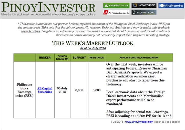 market outlook