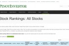 Stock Rankings