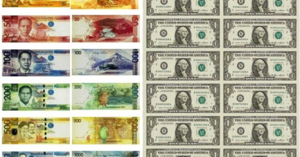 au dollar to php peso au dollar to php peso